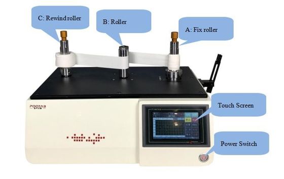 ASTM D1000 Szybki tester odwijania, ekran dotykowy maszyny testującej przyczepność Uncoil